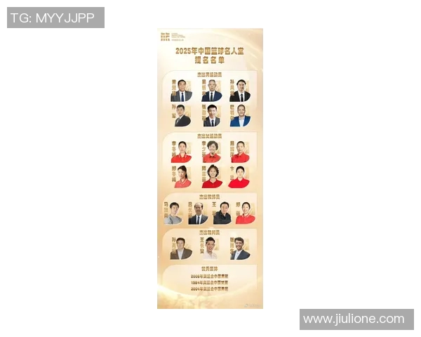 中国体育明星与教练实力排名榜揭晓谁将成为新一代的领军人物