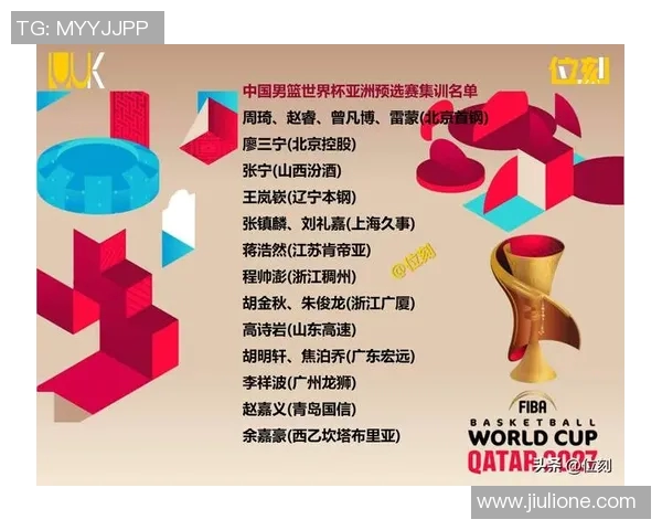 中国体育明星全球排名情况分析及影响因素探讨