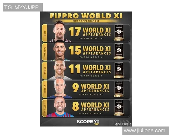 小奥足球明星排名揭晓谁将成为新一代的绿茵场传奇球员 小奥足球明星排名揭晓谁将成为新一代的绿茵场传奇球员