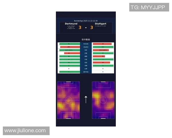 足球明星在赛场上被犯规次数统计与影响分析